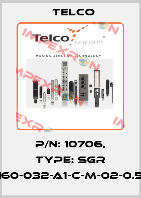 p/n: 10706, Type: SGR 10-160-032-A1-C-M-02-0.5-J5 Telco