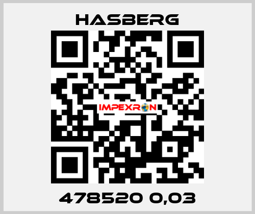 478520 0,03 Hasberg