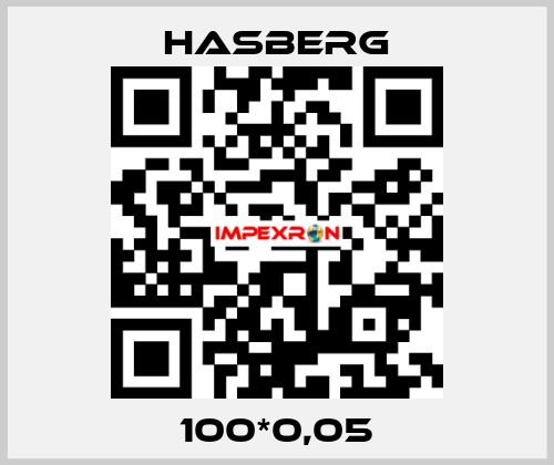 100*0,05  Hasberg