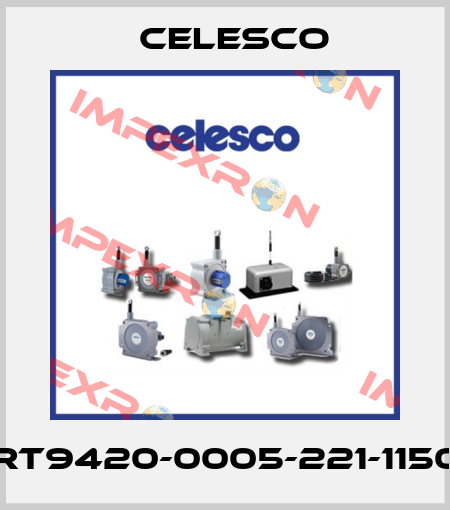 RT9420-0005-221-1150 Celesco