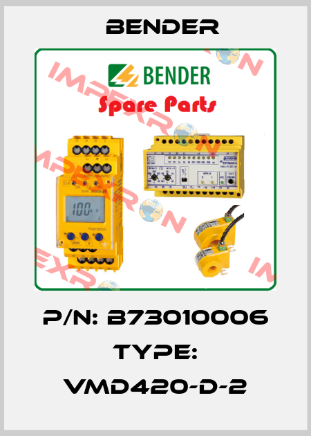 P/N: B73010006 Type: VMD420-D-2 Bender
