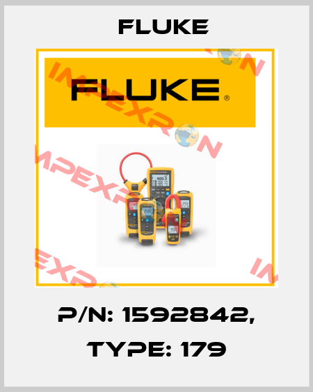 P/N: 1592842, Type: 179 Fluke