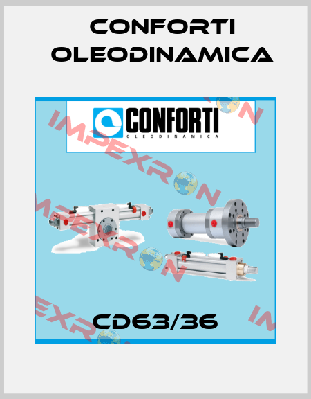 CD63/36 Conforti Oleodinamica