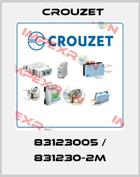 83123005 / 831230-2M Crouzet