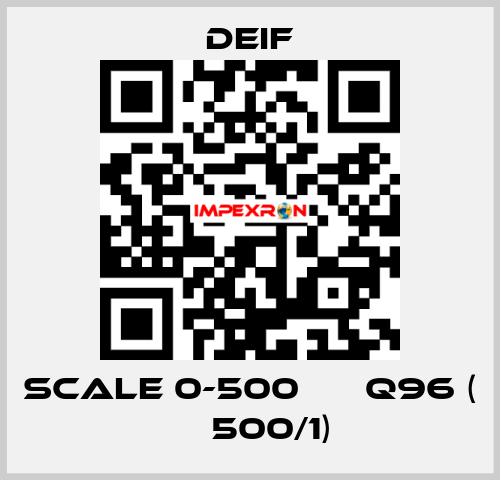 scale 0-500 А ЕQ96 ( ТТ500/1) Deif