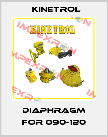DIAPHRAGM FOR 090-120 Kinetrol