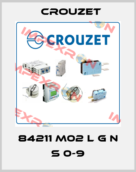 84211 M02 L G N S 0-9 Crouzet