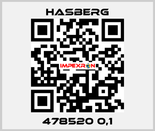 478520 0,1 Hasberg