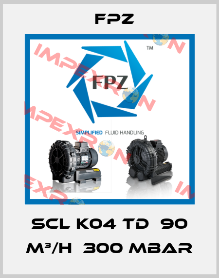 SCL K04 TD  90 m³/h  300 mbar Fpz