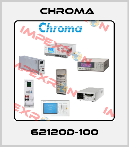 62120D-100 Chroma