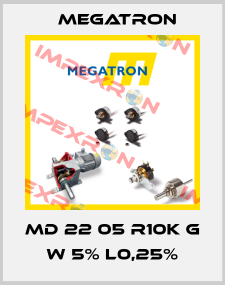 MD 22 05 R10K G W 5% L0,25% Megatron