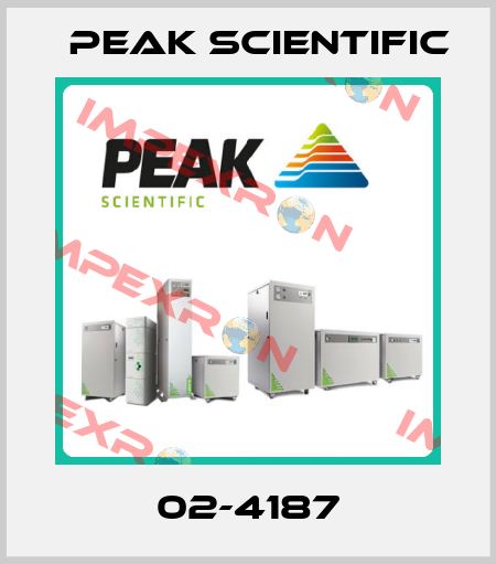 02-4187 Peak Scientific