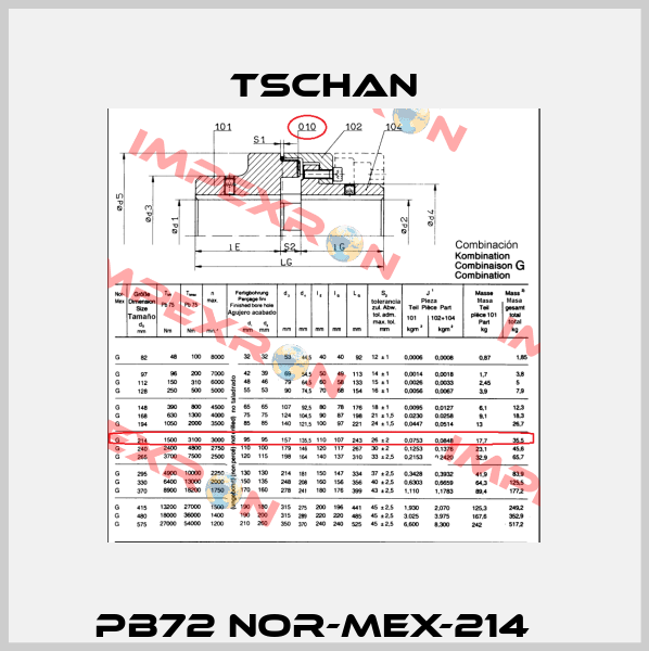 Pb72 Nor-Mex-214   Tschan