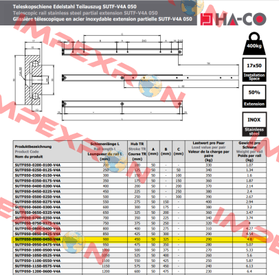 1000115966  - SUTF050-0900-0450-V4A HACO