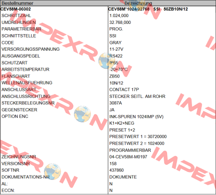 CEV58M-00302 TR Electronic