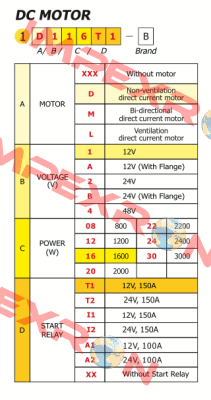 D116XXG Hydro-Tek