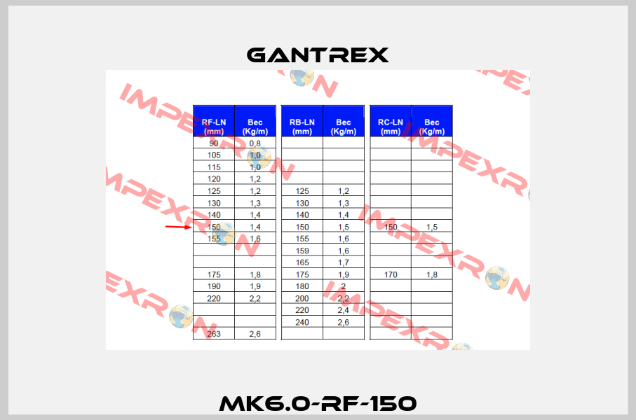 MK6.0-RF-150 Gantrex