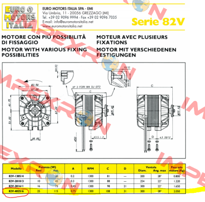 82V-4025/6 Euro Motors Italia