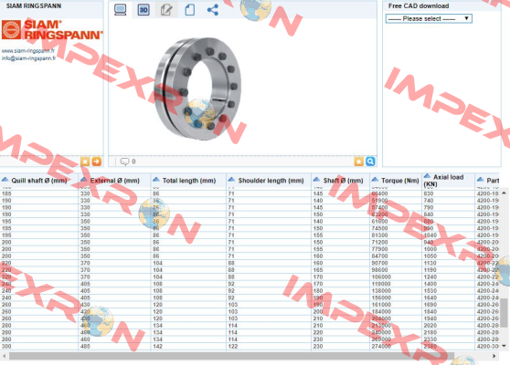 RLK 603-195  Ringspann