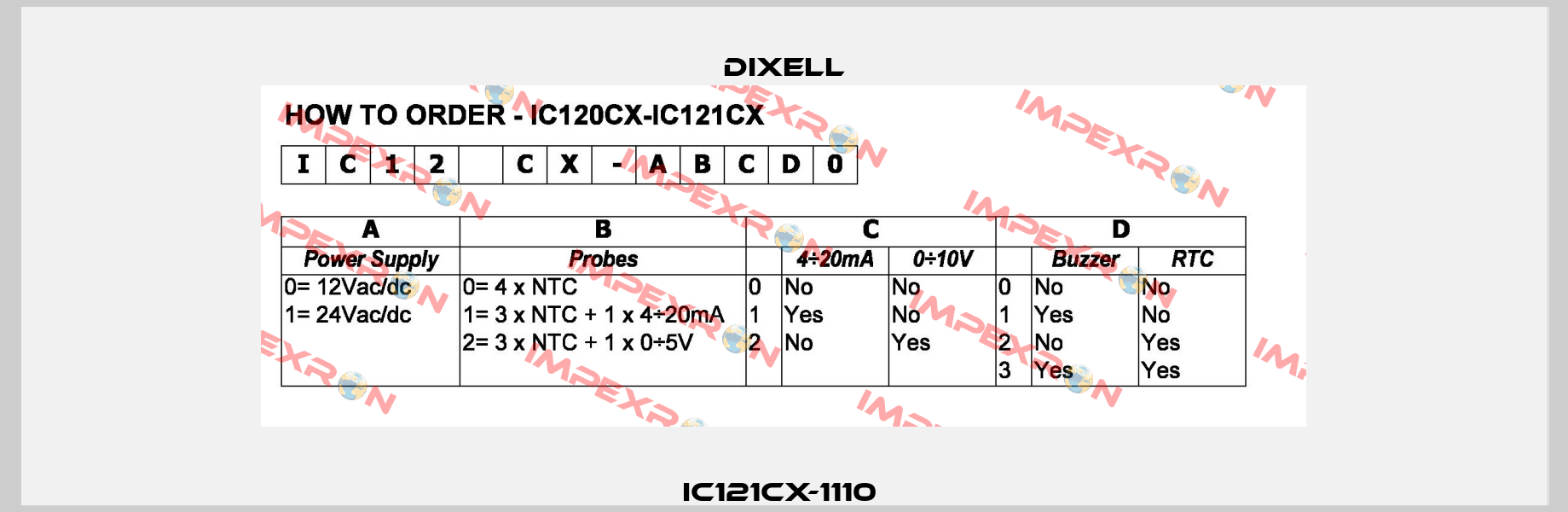 IC121CX-1110  Dixell