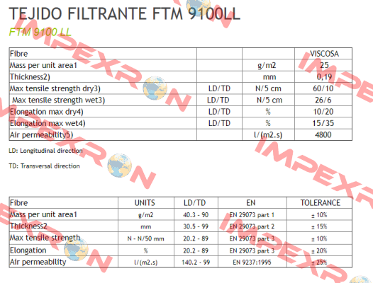  FTM 9100 LL 710 MM X100M  Filtroman