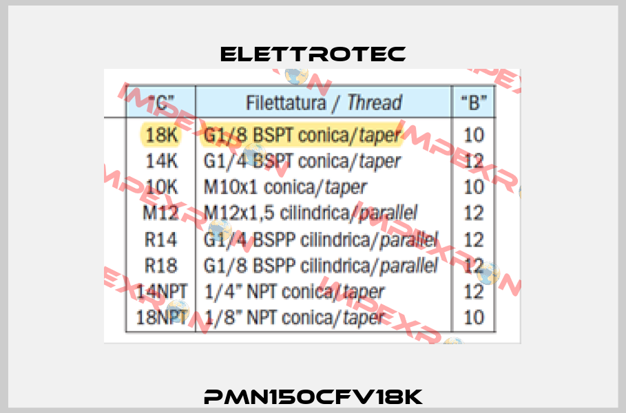PMN150CFV18K Elettrotec