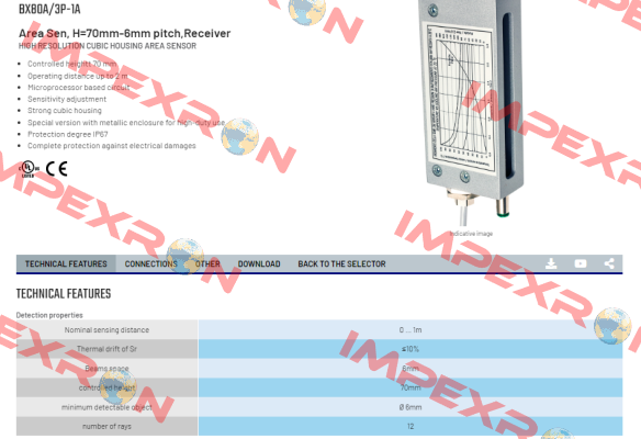 BX80A/3P-1A Micro Detectors / Diell (now Datasensing)