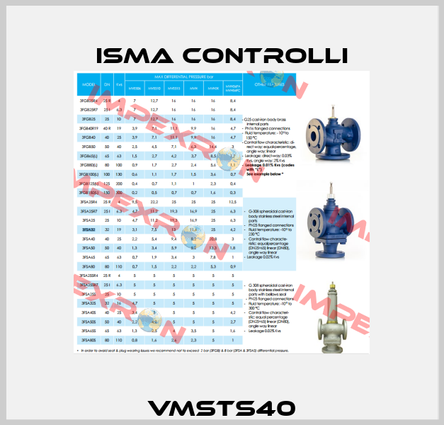 VMSTS40 iSMA CONTROLLI