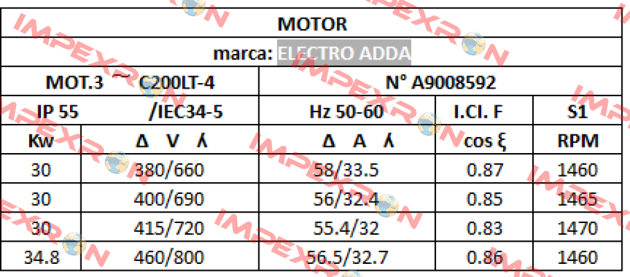 TC 200 L-4  Electro Adda