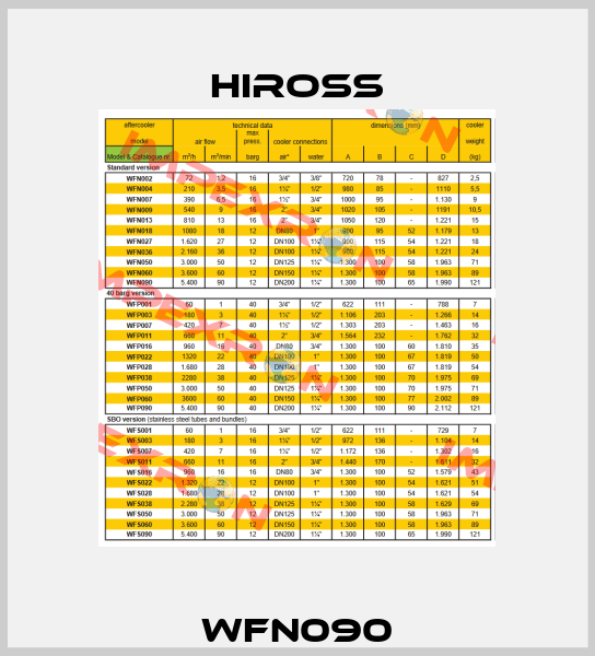 WFN090 Hiross